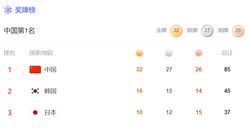 中国·BB贝博艾弗森(股份)有限公司-官方网站