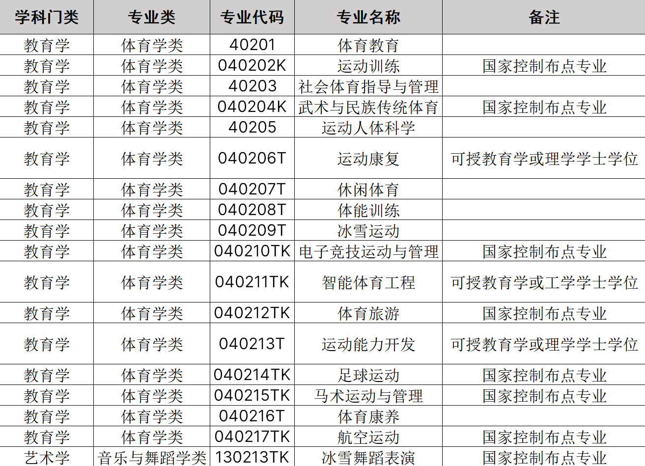 中国·BB贝博艾弗森(股份)有限公司-官方网站