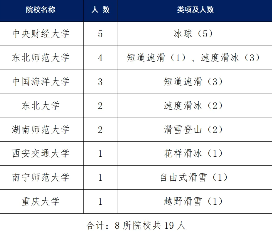 中国·BB贝博艾弗森(股份)有限公司-官方网站