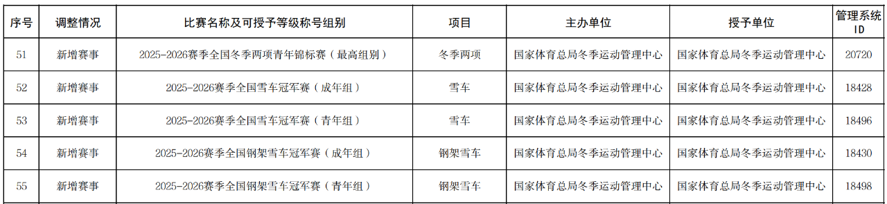 中国·BB贝博艾弗森(股份)有限公司-官方网站