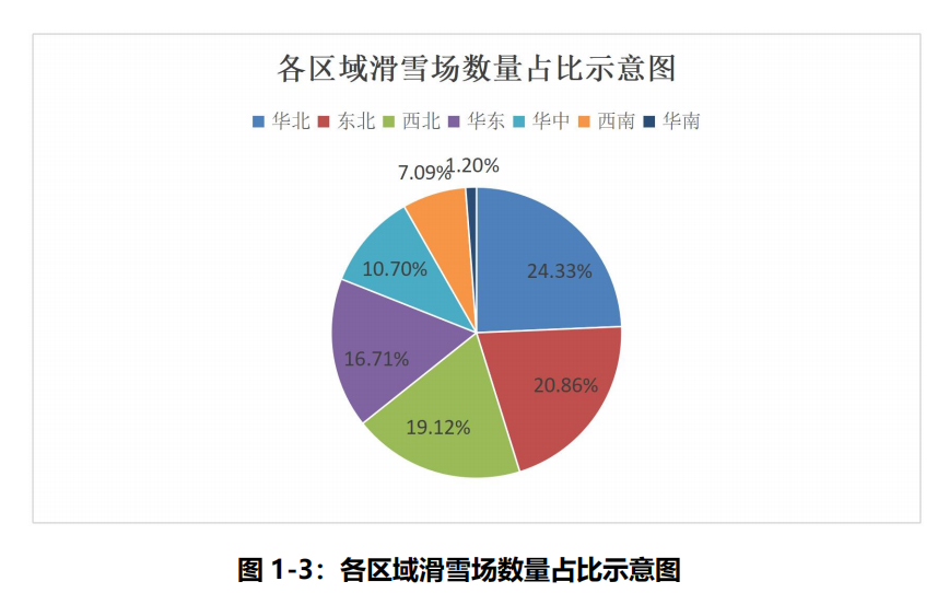 中国·BB贝博艾弗森(股份)有限公司-官方网站