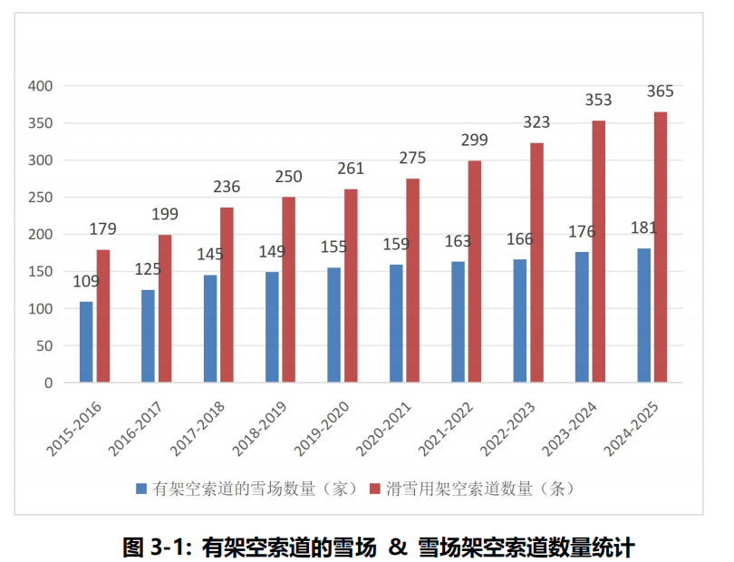 中国·BB贝博艾弗森(股份)有限公司-官方网站