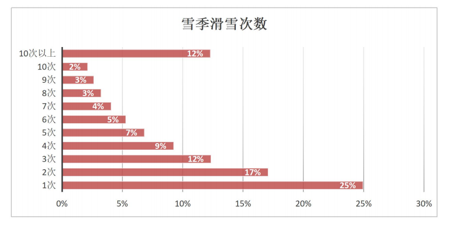 中国·BB贝博艾弗森(股份)有限公司-官方网站