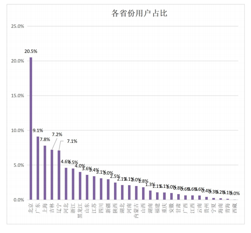中国·BB贝博艾弗森(股份)有限公司-官方网站
