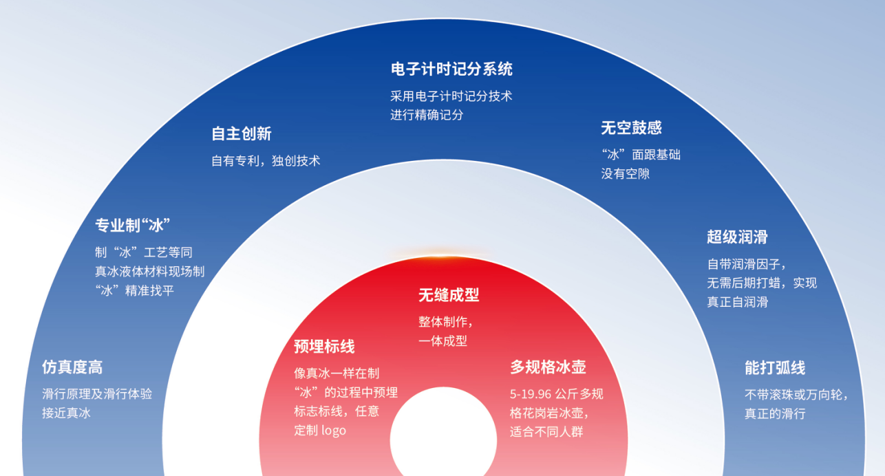 中国·BB贝博艾弗森(股份)有限公司-官方网站